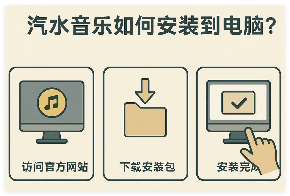 汽水音乐如何安装到电脑